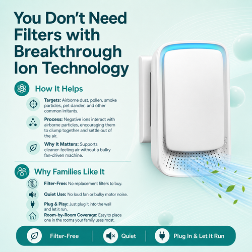 Aervana Mini Home Air Purifer