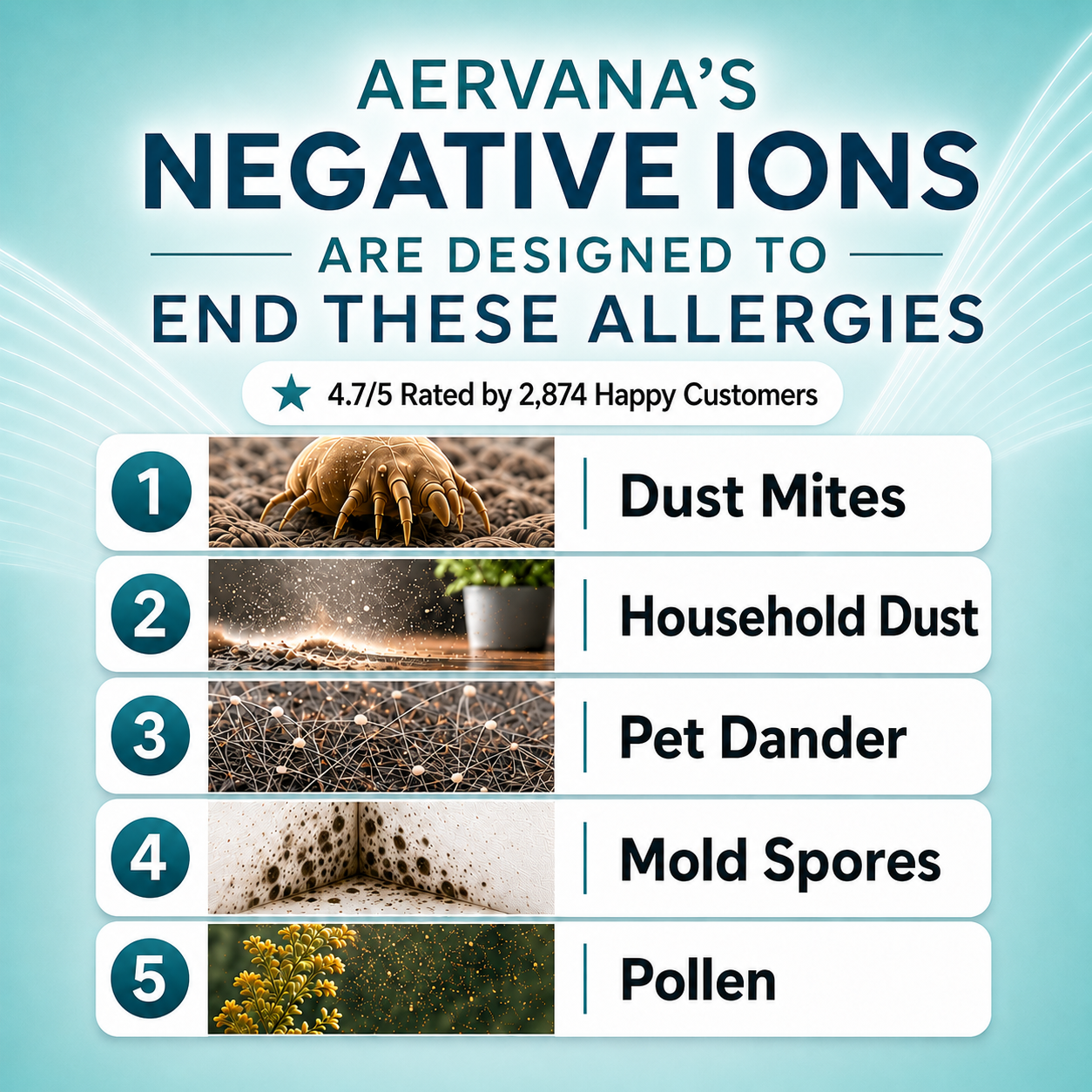 Aervana Mini Home Air Purifer
