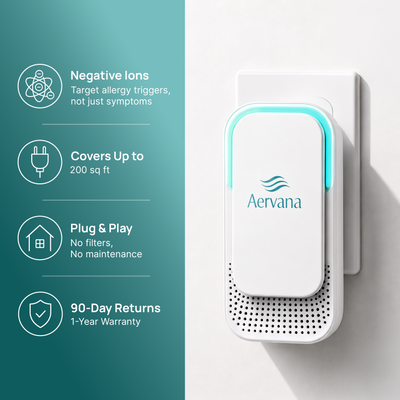 Aervana Mini Home Air Purifer