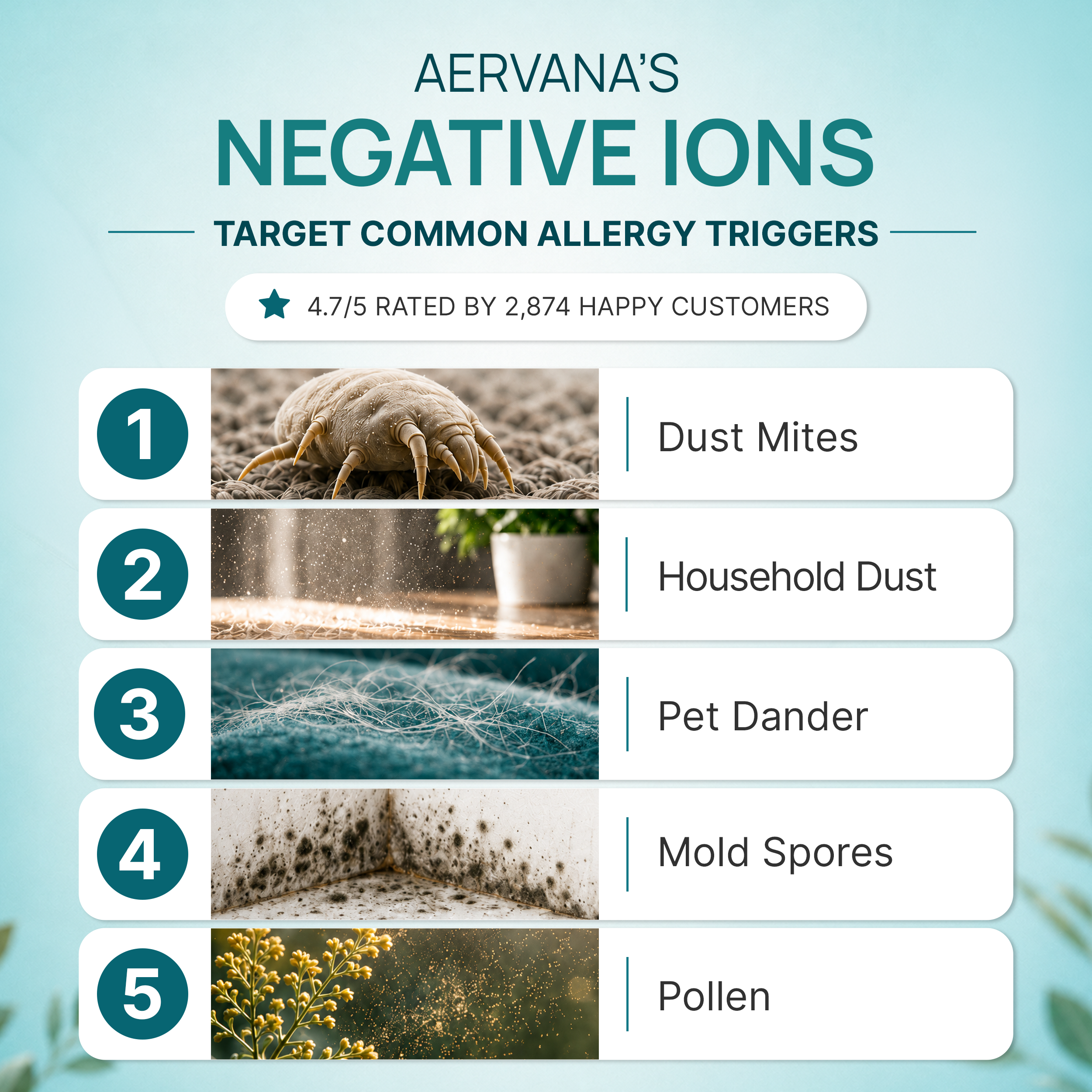 Aervana Mini Home Air Purifer