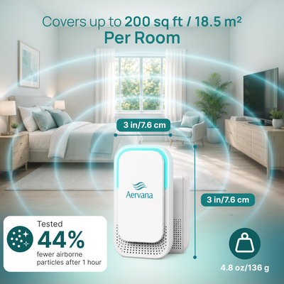 Aervana Mini Home Air Purifer