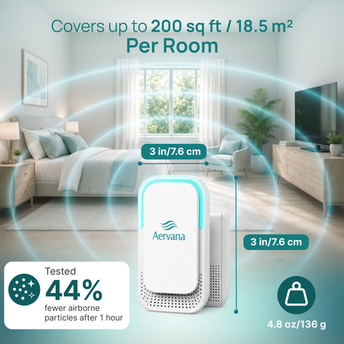 Aervana Mini Home Air Purifer